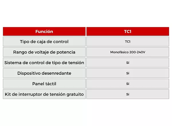 Dosificador De Elástico Electrónico TC1 Ho-Hsing