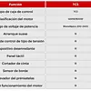 Dosificador De Elástico Electrónico TC3 Ho-Hsing