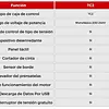 Dosificador De Elástico Electrónico TC2 Ho-Hsing