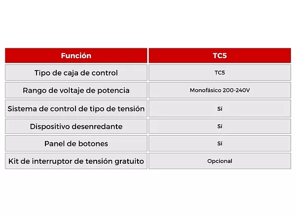 Dosificador De Elástico Electrónico TC5 Ho Hsing