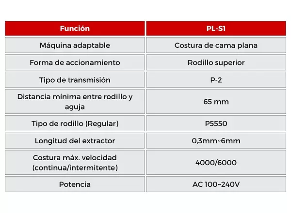 PL-S1 Puller Para Maquina Recubridora Cama Plana Racing