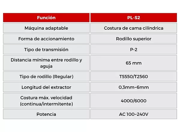 PL-S2 Puller Para Maquina Recubridora Cama Cilíndrica Racing