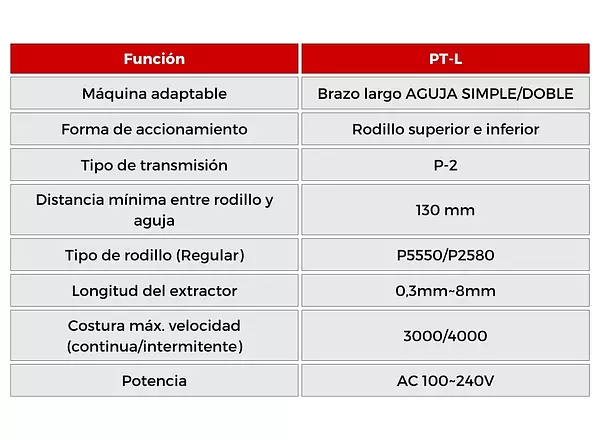 PT-L Puller Para Maquina De Brazo Largo Cama Plana