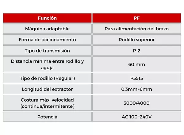 PF Puller Rodillo Superior Racing Para Telas Generales