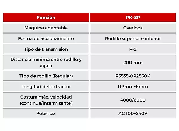 PK-SP Puller frontal para coser espaguetis (Overlock) Racing