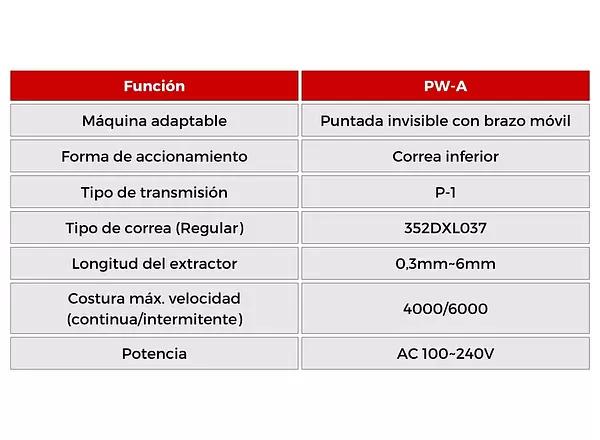 PW-A Puller Para Maquina De Punto Invisible Con Brazo Móvil