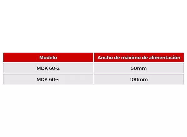 Dosificador De Elástico Mecánico MDK-60 Racing (Overlock)