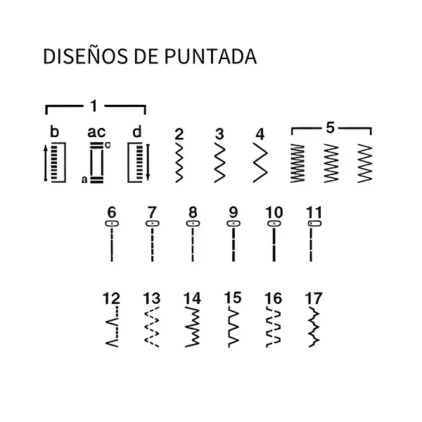 Máquina De Coser Brother FB1757T Con 17 Puntadas